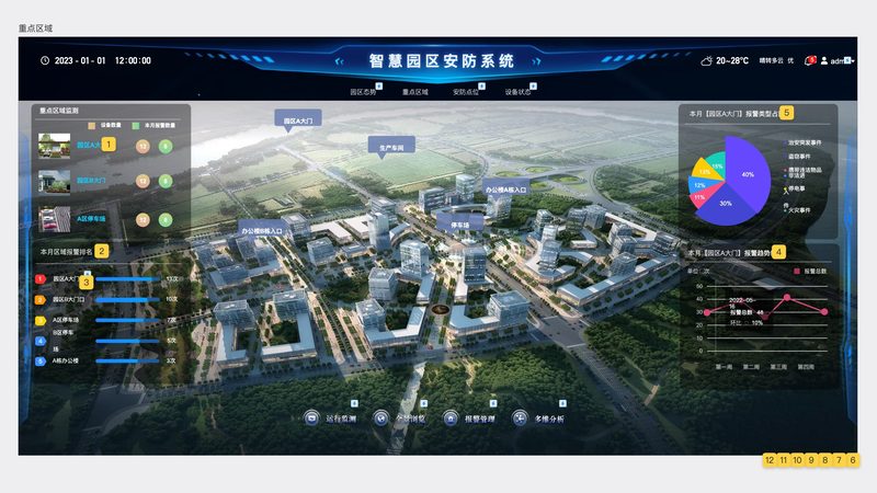 远程视频监控系统：参数规格背后的关键考量**